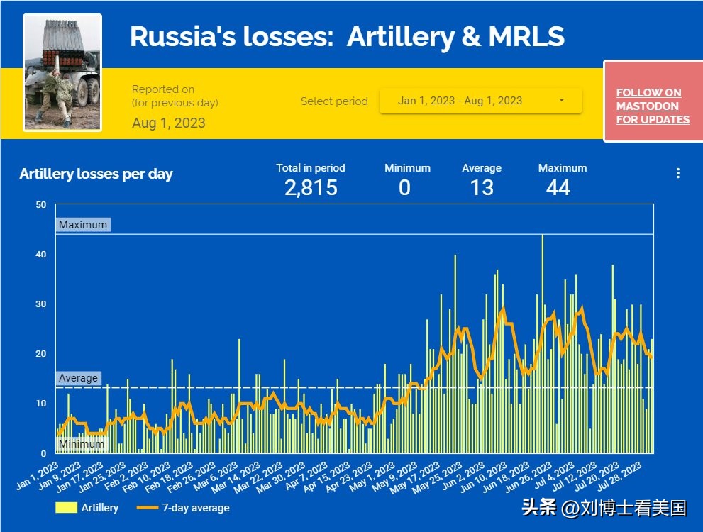 战争状态说明了什么,战争中的局势最终变化
