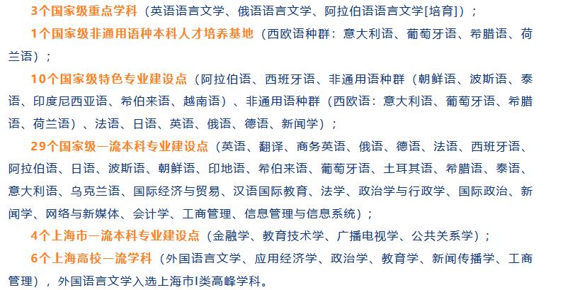 2022年上海高考分数线一览表,2020届上海高考招生分数