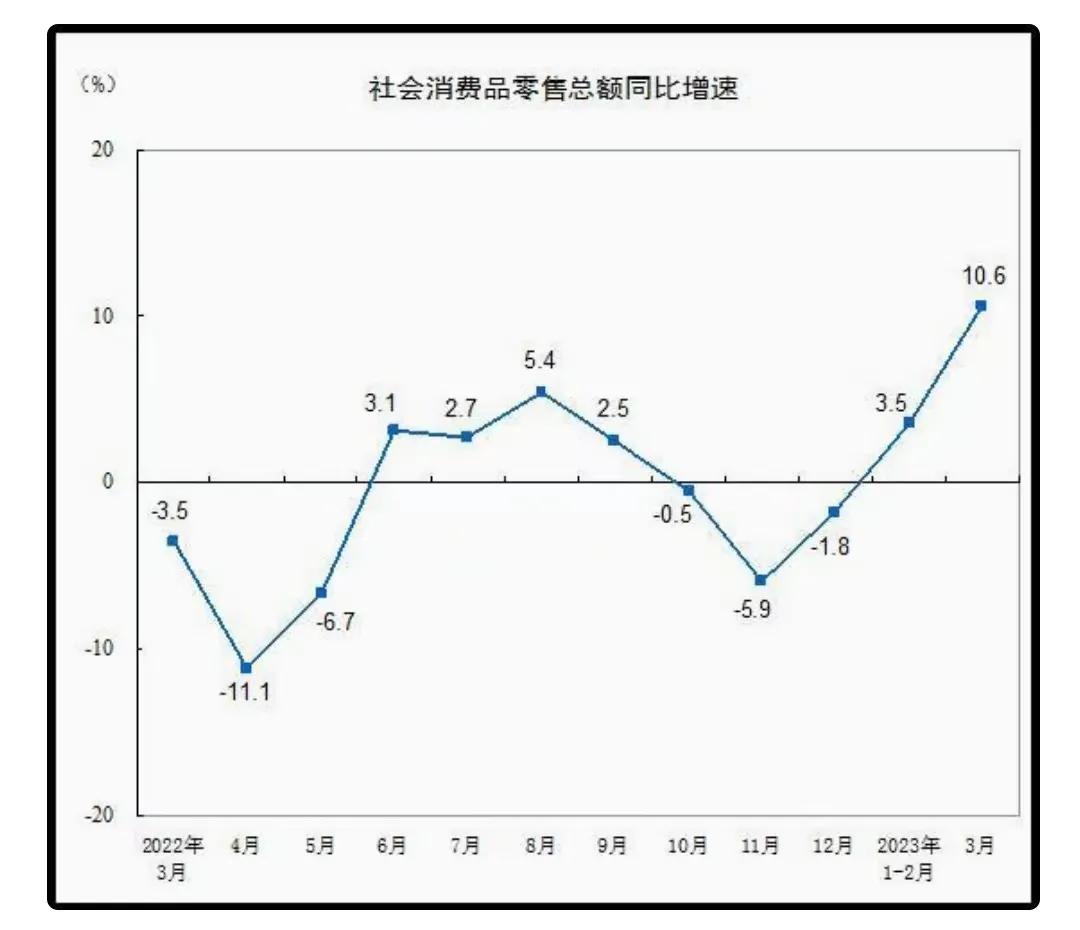 封关对中免的影响,山顶风太大