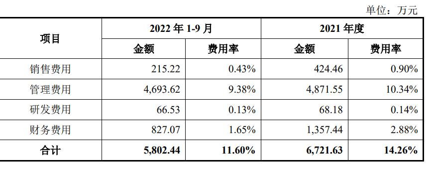 金盛海洋科技李国祥,金盛海洋科技有限公司沾化分公司