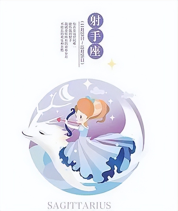 十二星座日期看阳历还是阴历,十二星座农历和阳历各是什么星座