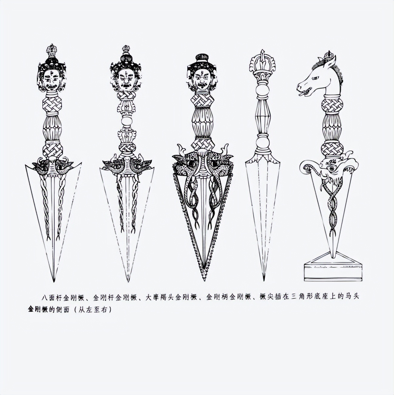 如何区分藏传佛教寺庙,藏传佛教四派的寺庙标志区别