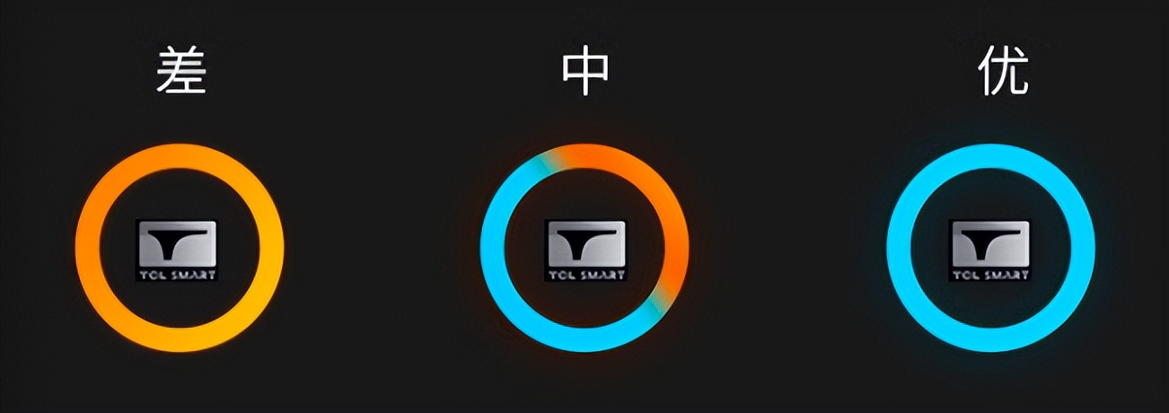 tcl空调怎么样质量好不好,tcl空调怎么样全国排名第几