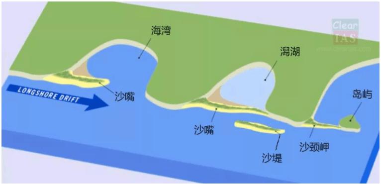 杭州西湖到底有什么玩的,来杭州很多年西湖也没去过