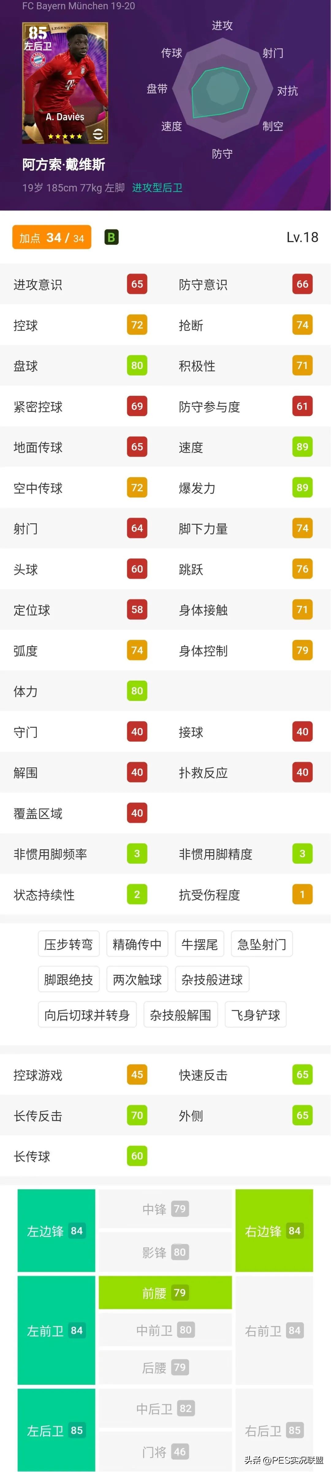 实况足球2022球员价格,实况足球2022新版本继承高光卡