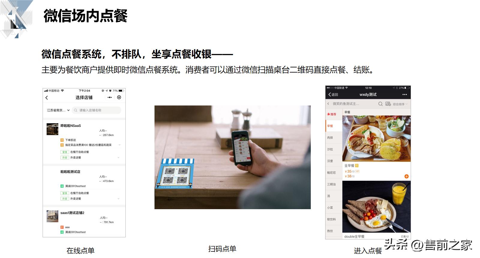 智慧商业解决方案的基础知识,智慧商业数据化解决方案