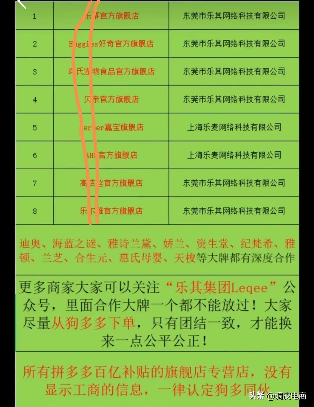 拼多多商家“炸店”的根源,拼多多商家的围剿行为