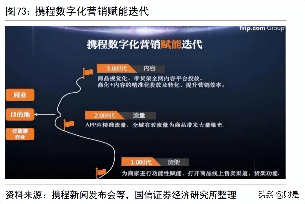 社会服务策略,社会服务机构规划里的策略性计划