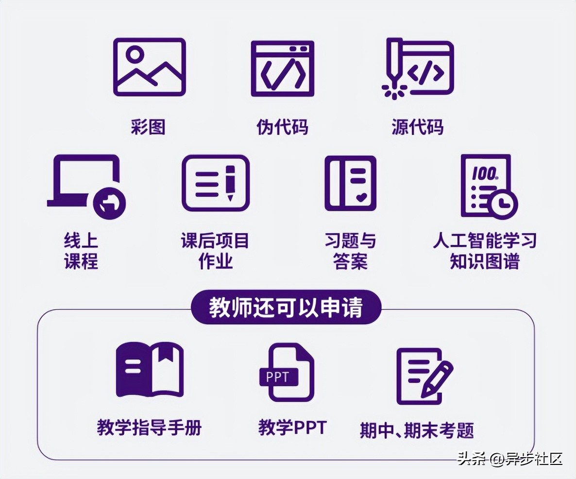 12部经典巨著,震撼世界的十大经典巨著