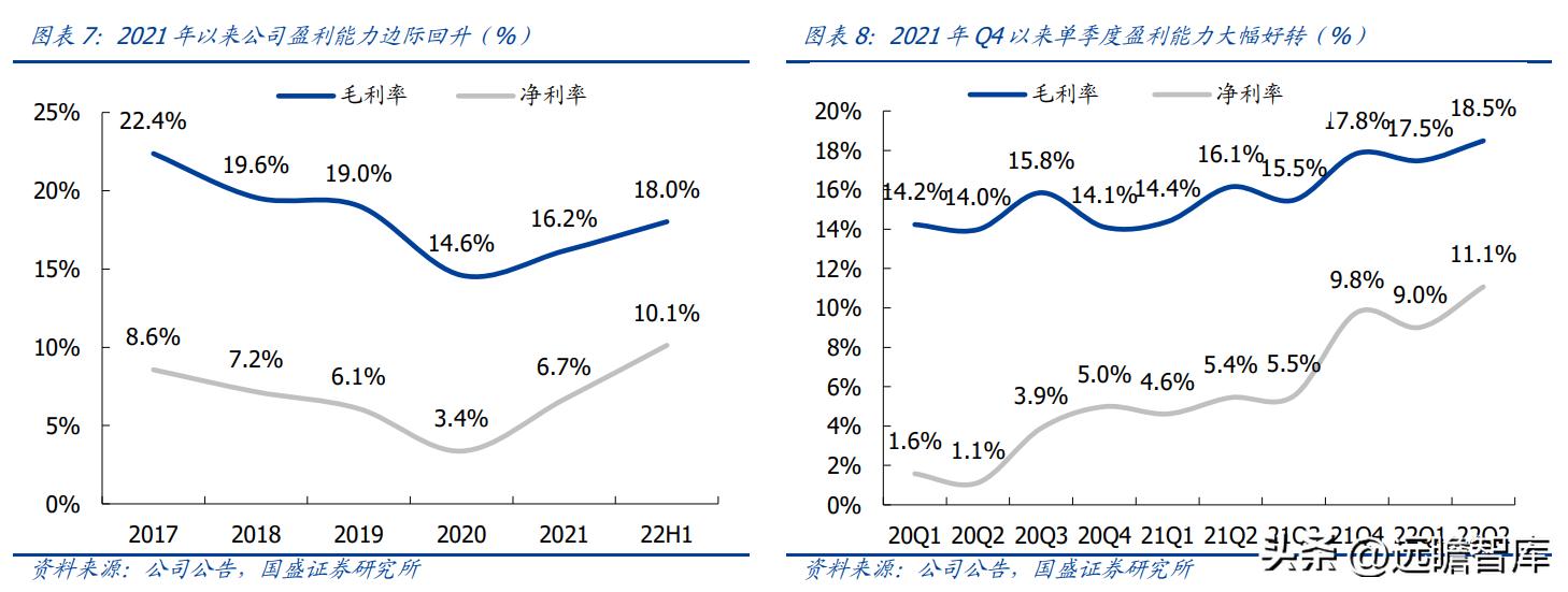 中科三环强势股,稀土永磁龙头股中科三环