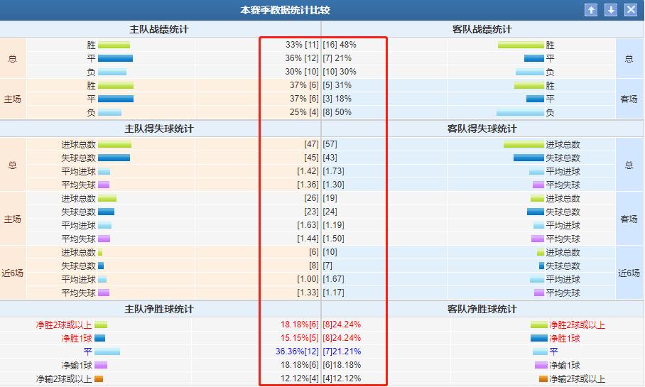 竞彩德乙深度分析,今日竞彩多特vs莱比锡