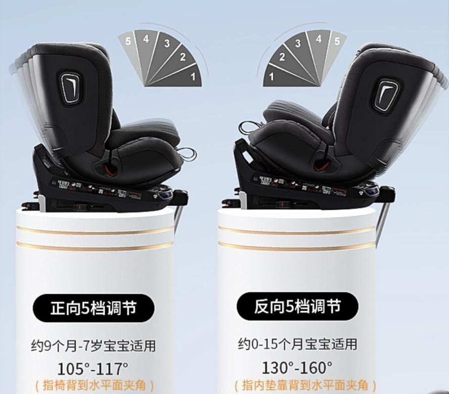 安全座椅选购注意事项,安全座椅挑选攻略