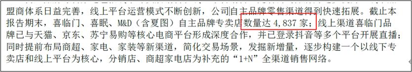 喜临门VS慕思股份，国内床垫双雄，到底哪家强？