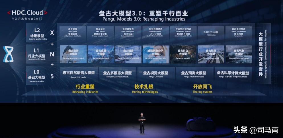 司马南华为系列,司马南关于华为