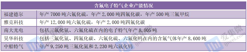 ipo价值观,ipo投资价值观