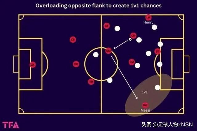 踢足球最厉害的冠军,踢足球最漂亮的球员