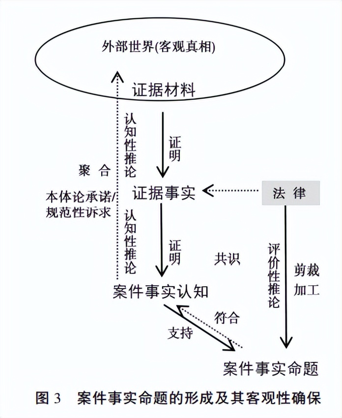 法律人雷磊,雷磊事件