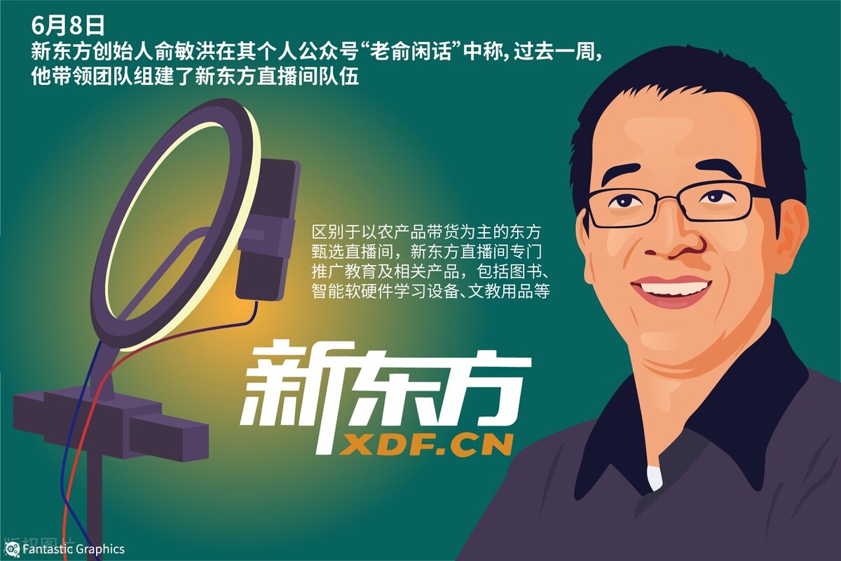 东方甄选直播间怎么火起来了,东方甄选直播间为什么那么火爆