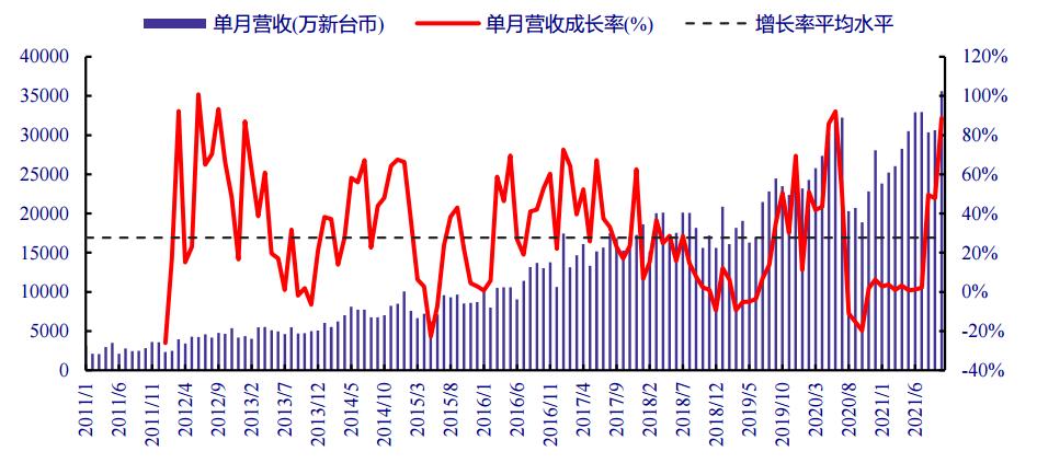 云计算要警惕,云计算还有热度吗
