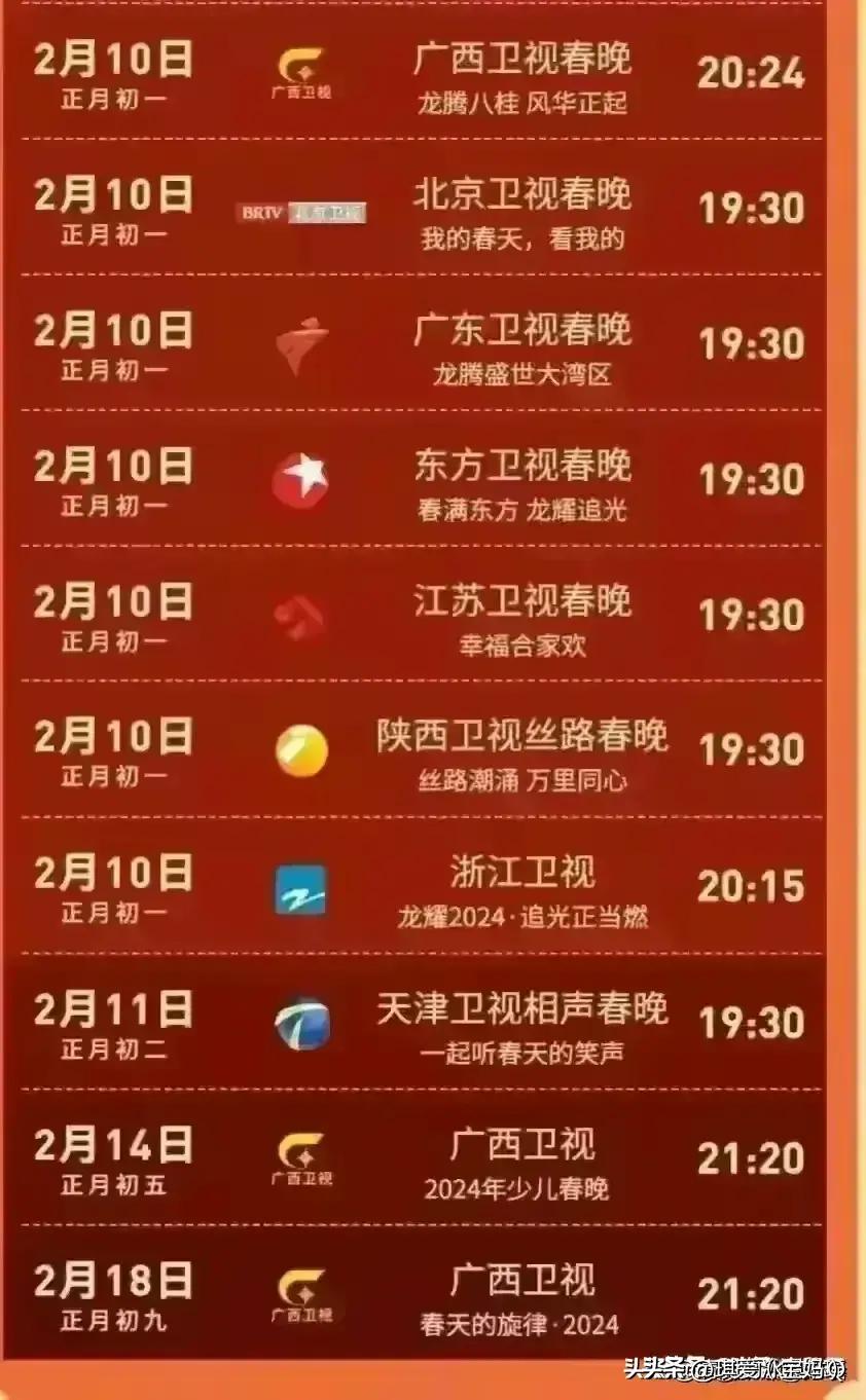 历年上海外来人口走势,上海包括外来人员总人数是多少