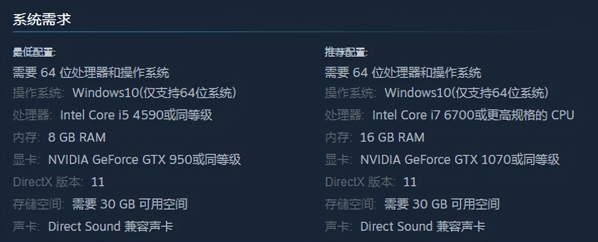 基德特价,steam夏日促销游戏推荐10元以下