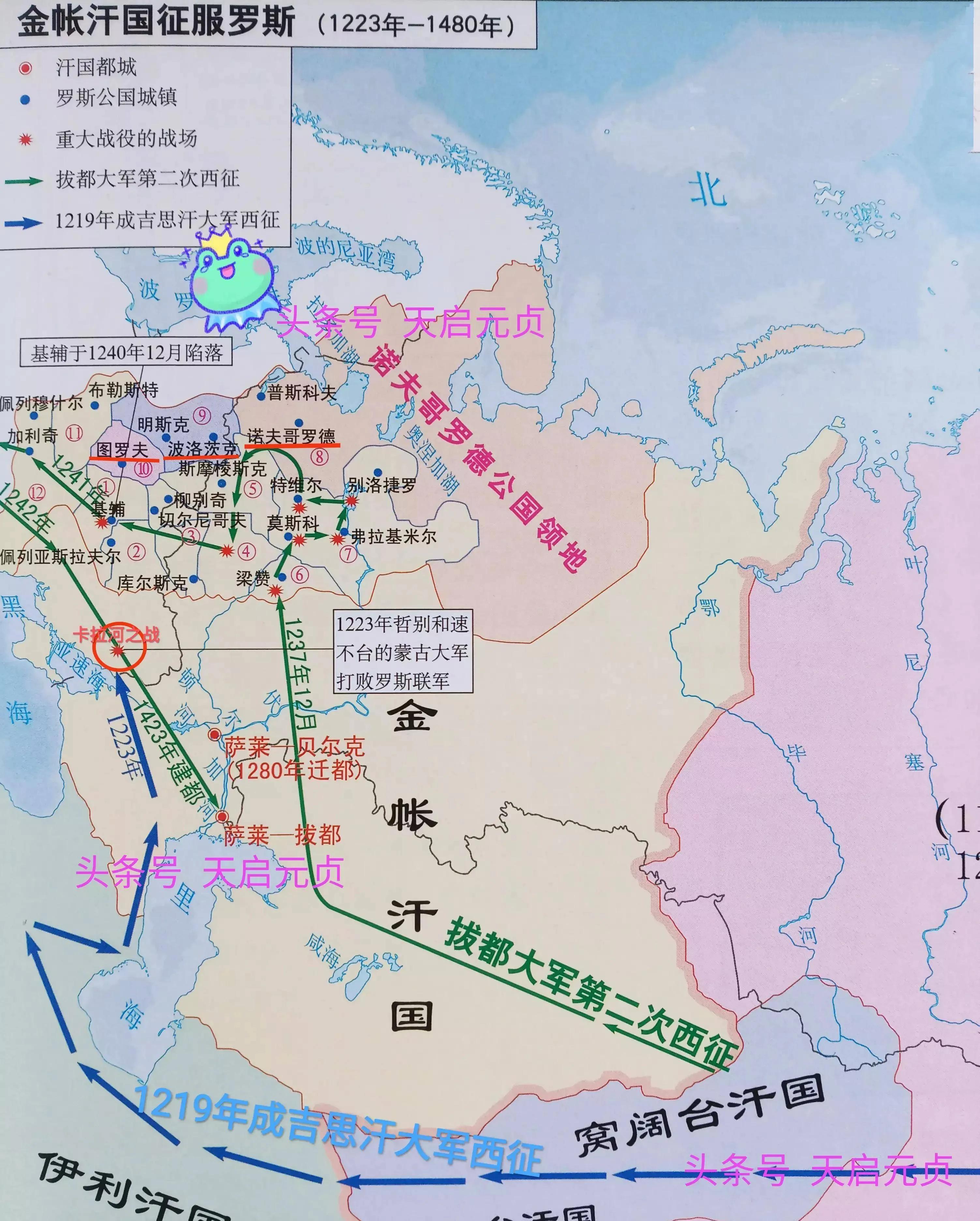 蒙古人和俄罗斯人谁的战斗力更强,蒙古人与俄罗斯