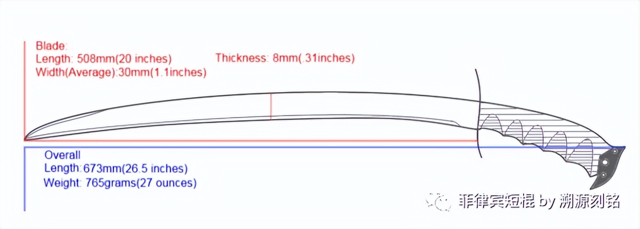 哪种菲律宾短棍最硬,菲律宾短棍在菲律宾哪里学
