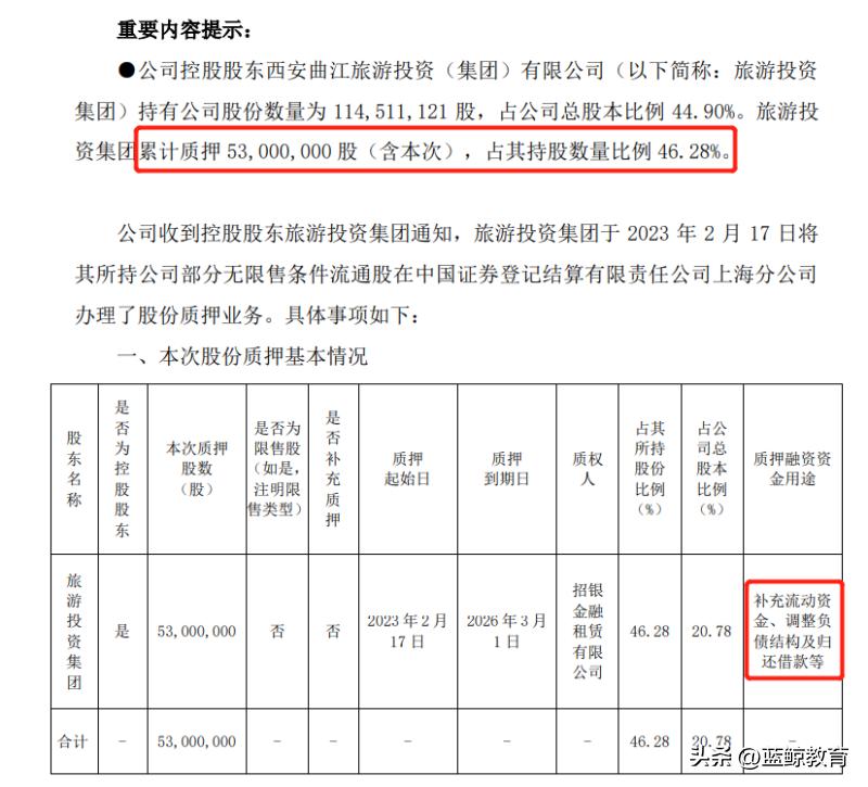 盛唐密盒火起来的原因,盛唐密盒极速走红的原因