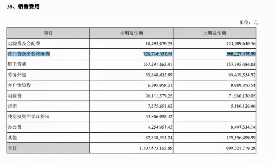 仲景食品、三只松鼠“烦恼”拆解价值春天有多远？
