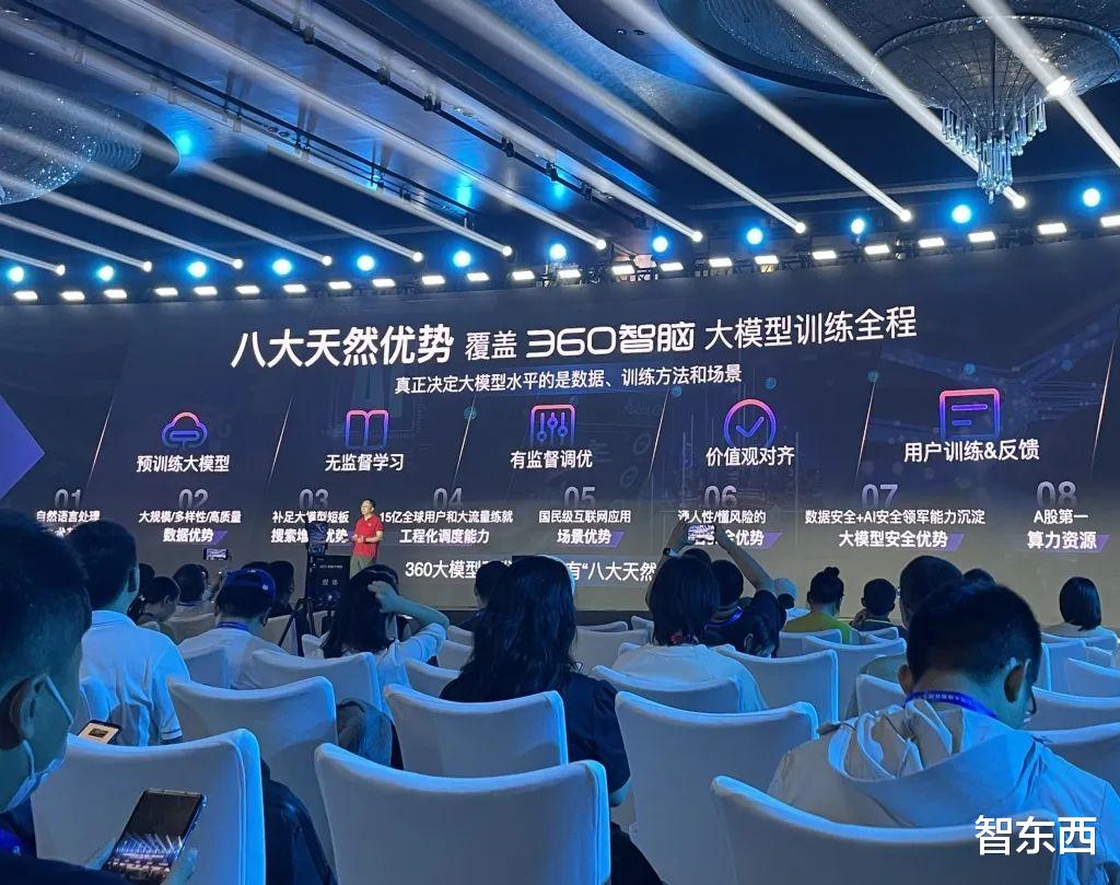 8家ai大模型获批上线,ai大模型迎来风口地平线