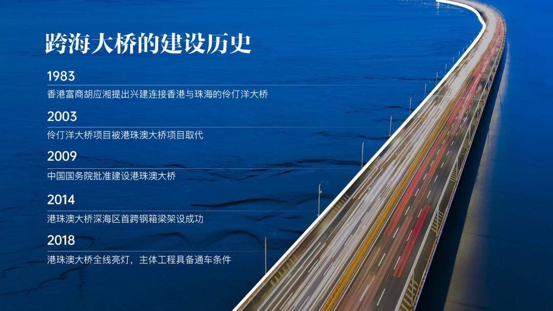 年度大事件回顾ppt时间轴,PPT时间轴怎么做高级