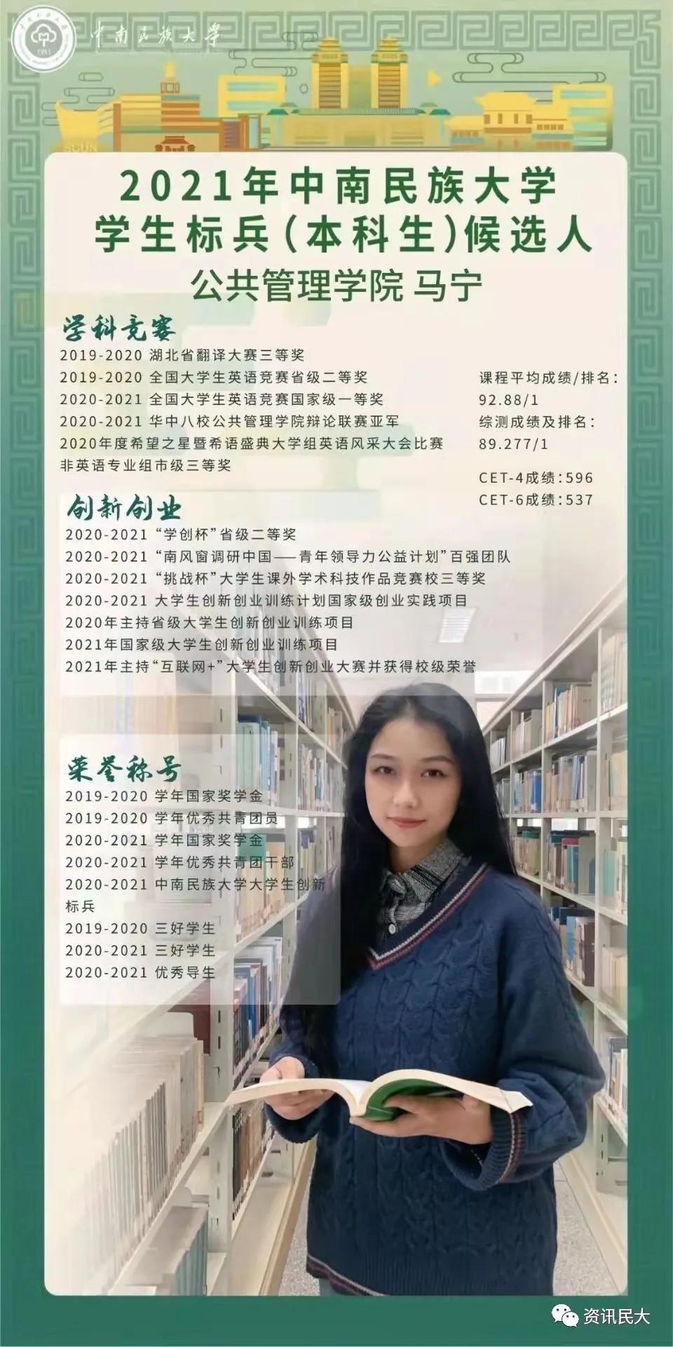 民大最强本科生高手对决结果新鲜出炉！今年的「学生标兵」花落谁家？