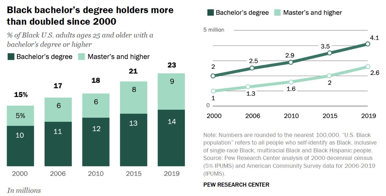 小众即大众：「反抗精神」支撑的街头时尚为中国品牌带来哪些启示