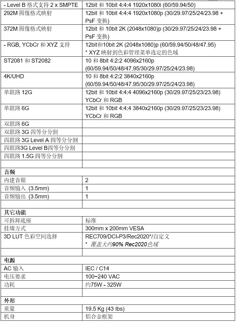 尊正全新55吋XMP550大尺寸技监