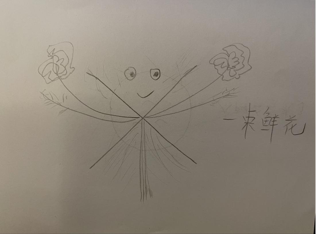 解读画23-一束鲜花（每天公益解读2幅画，有意者发私信）