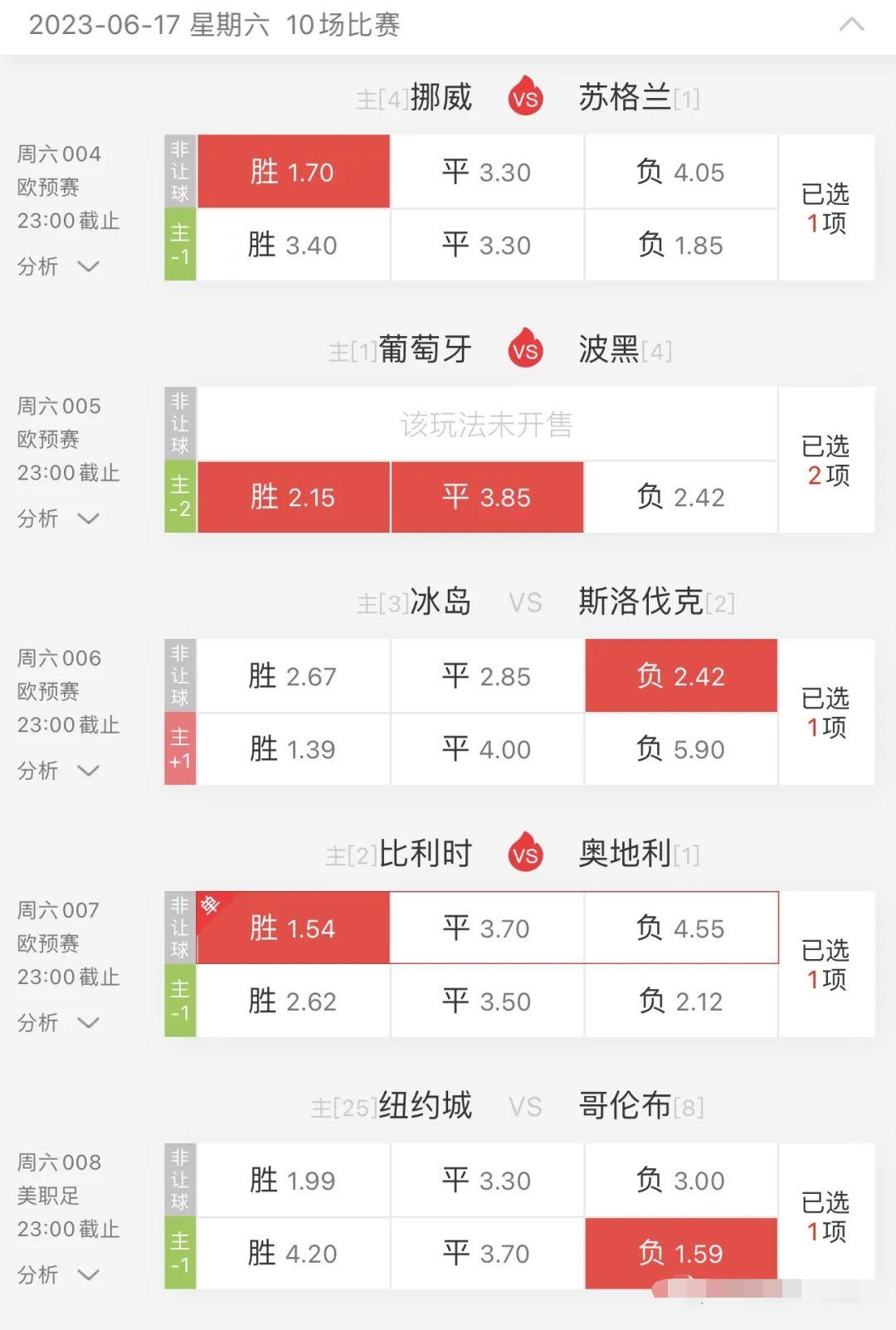 今日竞彩足球晚盘分析,竞彩足球今日分析预测推荐