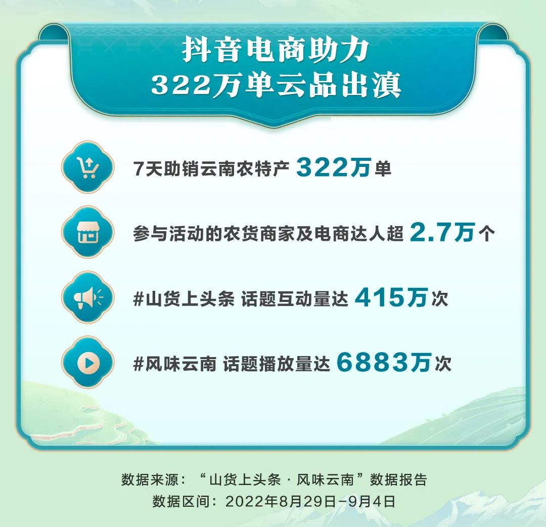 云南鲜花饼顺丰包邮24小时发货,鲜花饼顺丰包邮24小时发货