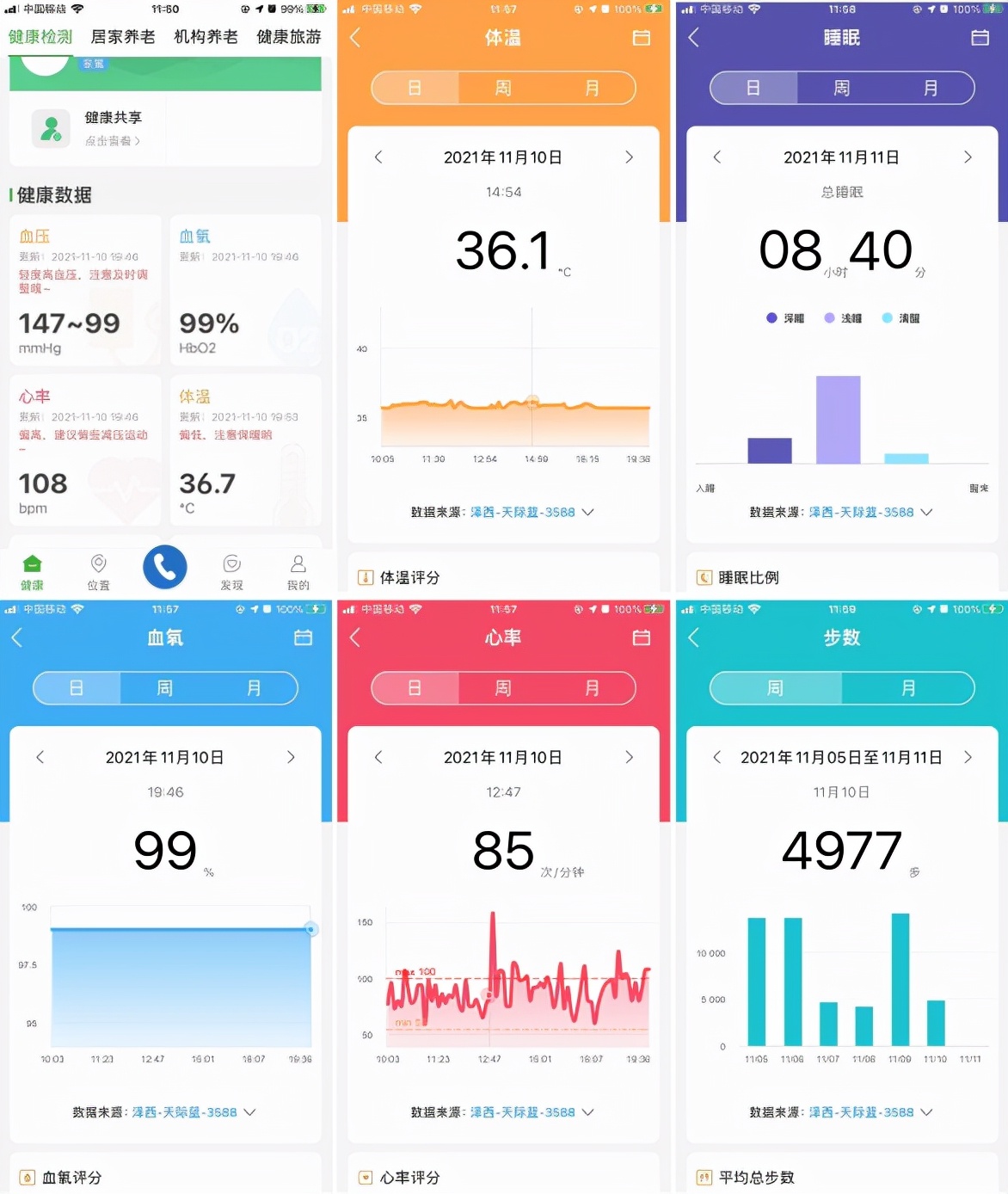 2023老年人智能手表评测,百来俏健康手表怎么样
