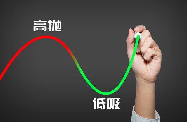 一位解套天才从不外传的t+0战法,散户必学的t+0手法