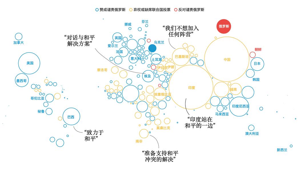 中国外交面临的新挑战,未来的中国外交将在哪三个方面