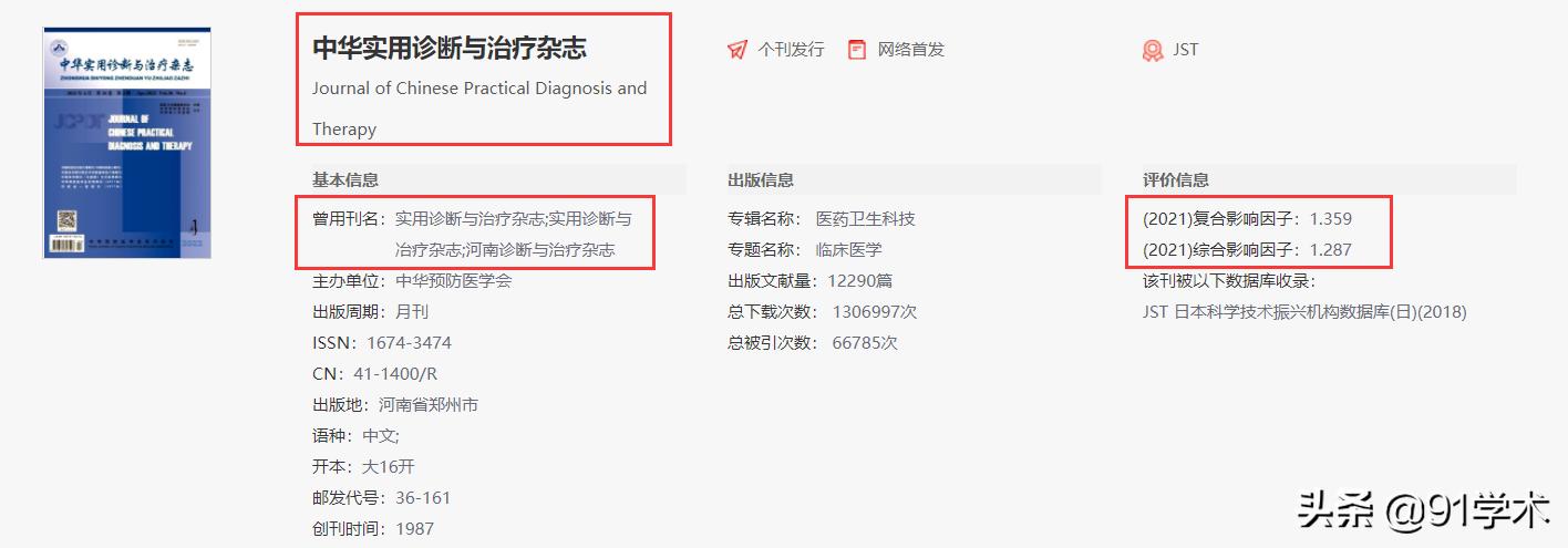 医学核心期刊投稿杂志推荐,中华实用诊断与治疗杂志