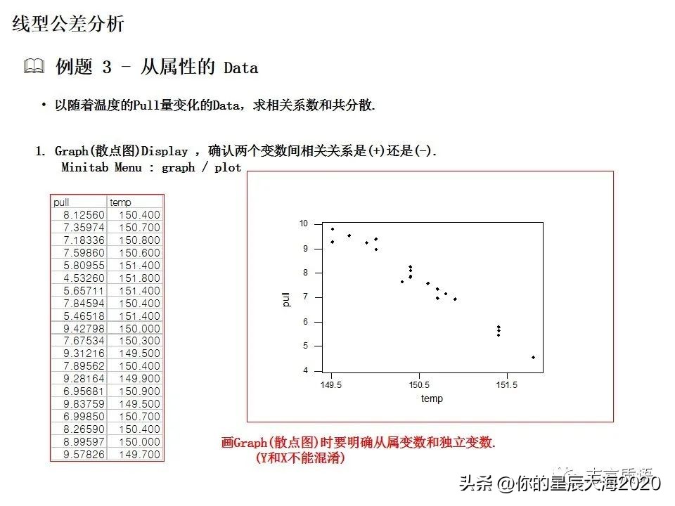 均方根公差分析案例,公差分析详细步骤