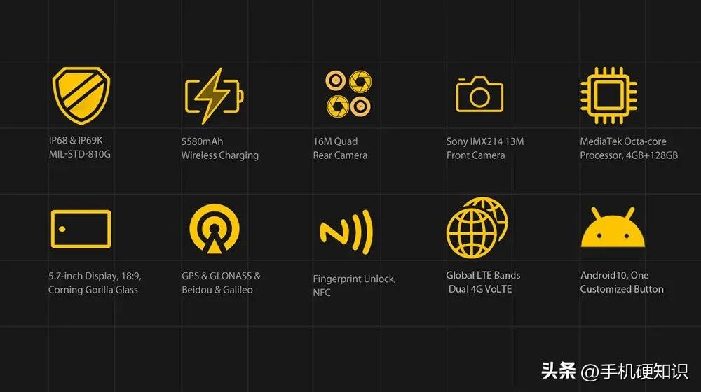 电流电压电阻和功率之间怎么换算,电流电压和电功率的概念