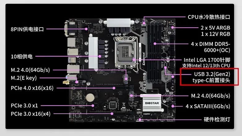 电脑机箱的选择方法,电脑机箱该怎么选合适的
