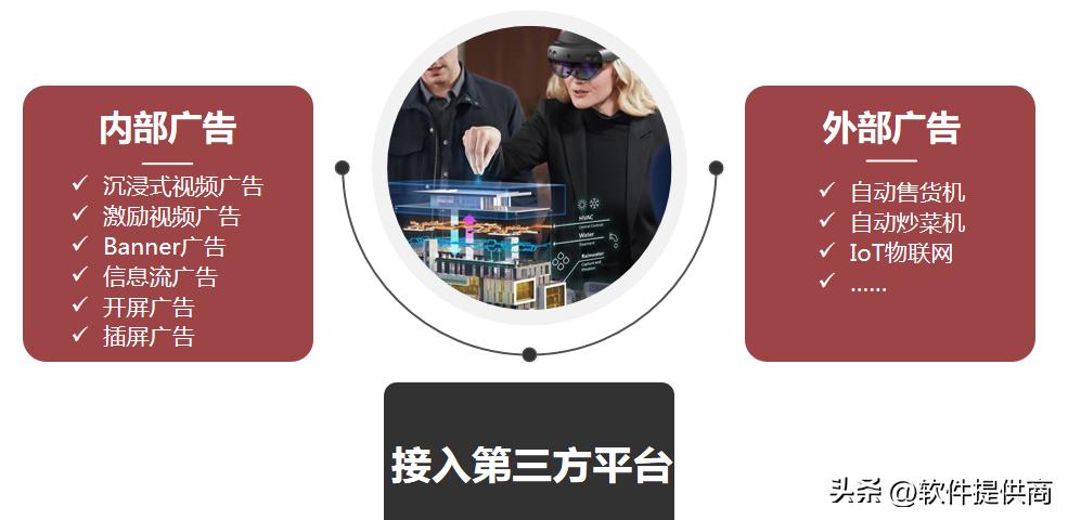 2023主流商城积分模式大全？绿色积分，动静态结合玩法