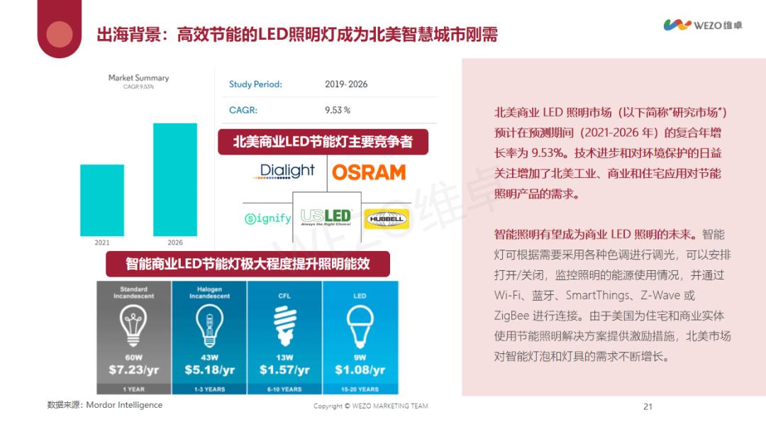 出海2年26w有没有套路,出海二年赚三十万