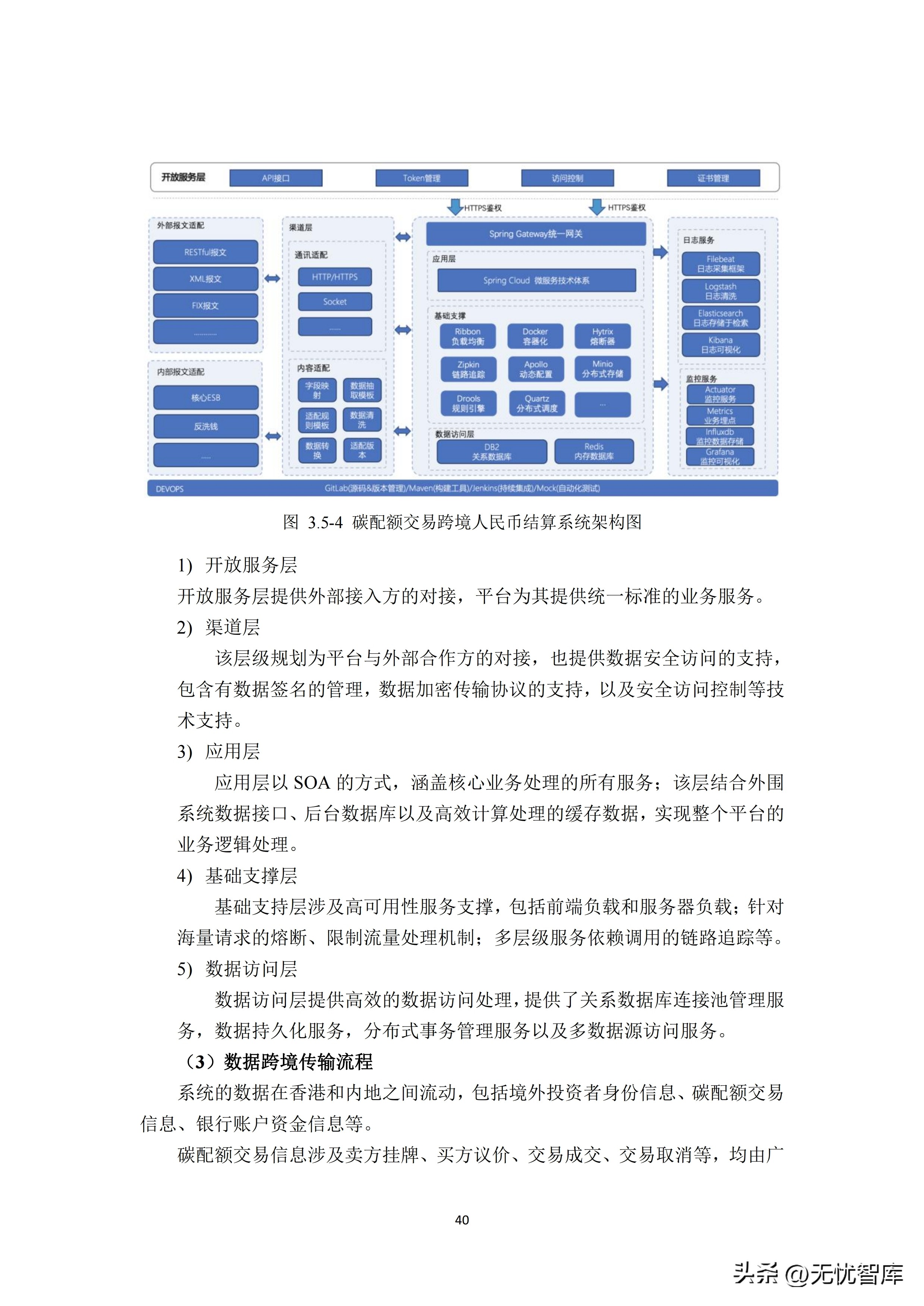 跨境数据传输监管新规正式发布,跨境数据安全合规案例