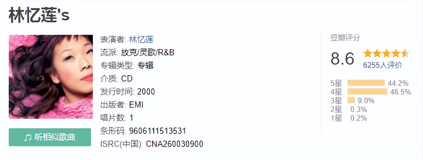 2000流行乐坛,2015年到2018年流行乐坛