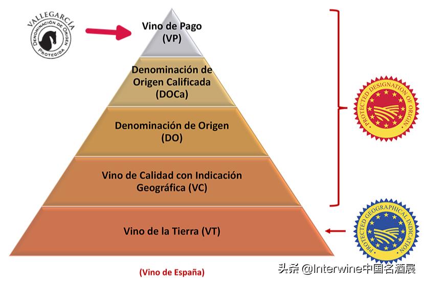 interwine国际精品葡萄酒展,interwine是什么意思