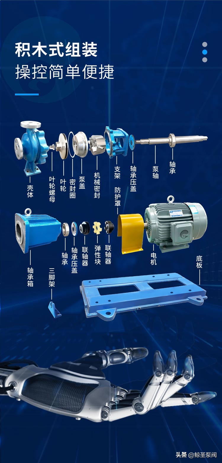 [鲸圣]耐高温排污泵，离心式热水管道泵之IH50-32-125